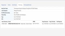 Pinjam Bendera Merangsek ke Dunia Pendidikan Takalar