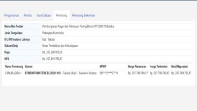 Pinjam Bendera Merangsek ke Dunia Pendidikan Takalar